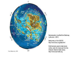 IODP Antarctic expeditions 2018-20