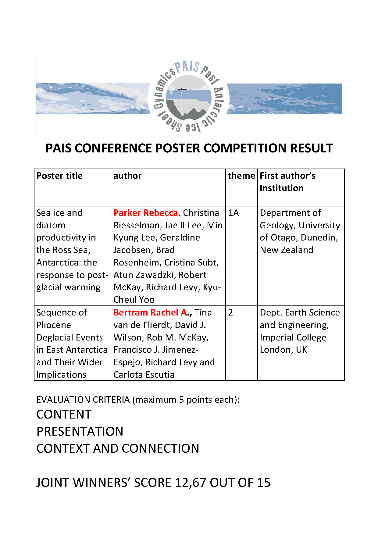 PAIS poster winners